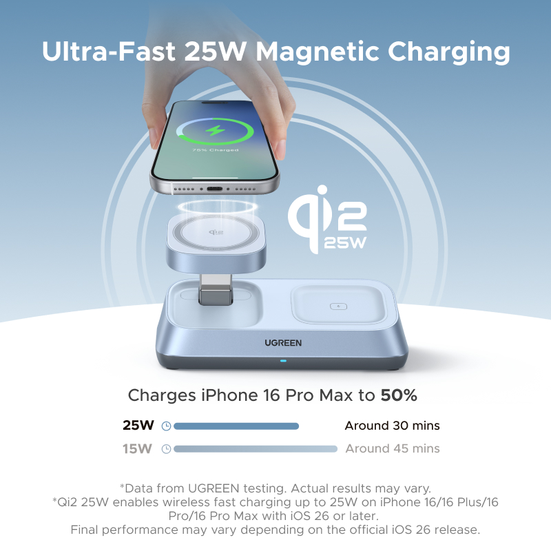 UGREEN Qi2 25W MAX Magnetic Wi - огляд і ціна Wireless Charger Watch