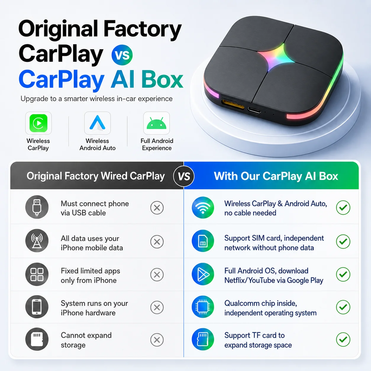 2026Android15 CarPlay Ai Box C - огляд і ціна Smartwatch Universal